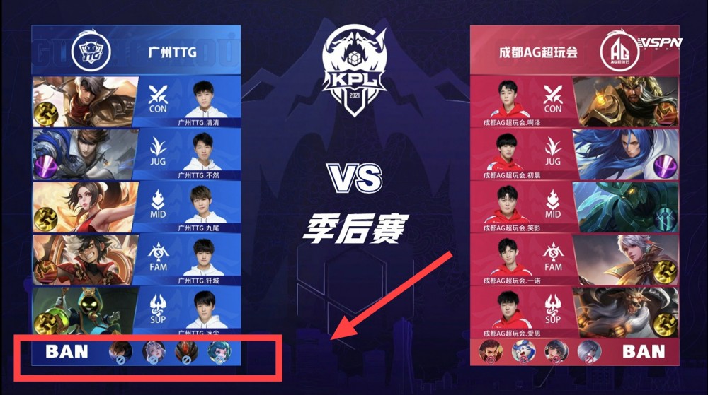 广体系下 广体系下